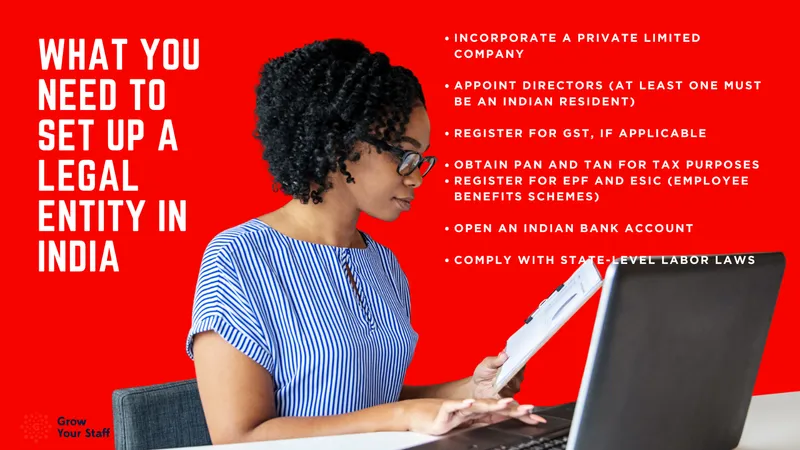 What You Need to Set Up a Legal Entity in India