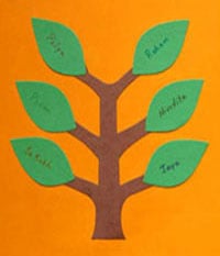 Do-it-yourself-Family-Tree1
